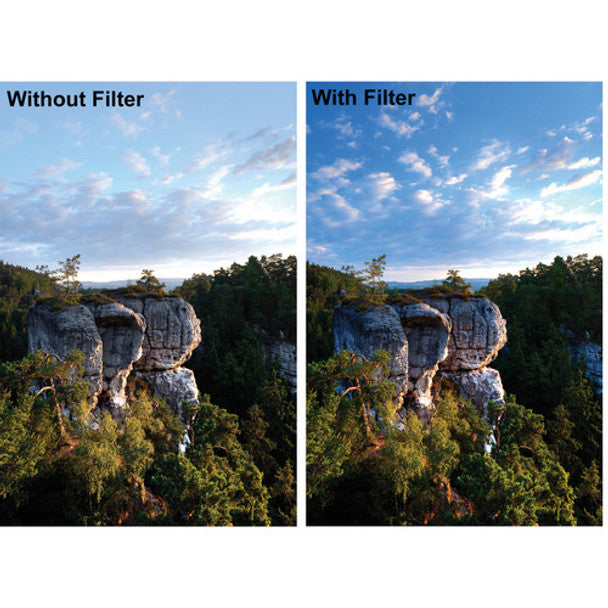 B+W PRO CPL 72MM FILTER
