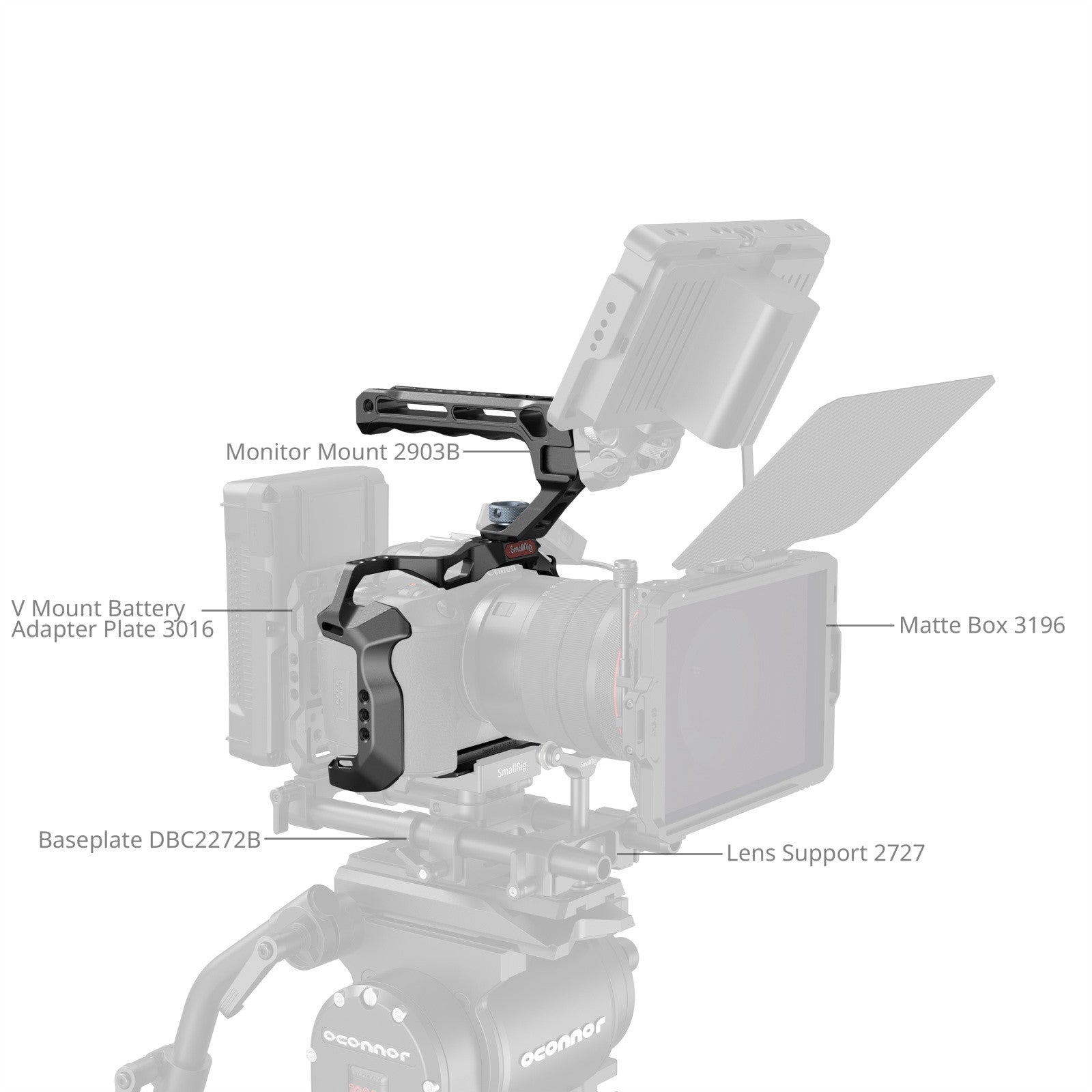 SMALLRIG CAMERA CAGE FOR EOS R5/R6/R5 C WITH TOP TOP HANDLE AND CABLE CLAMP
