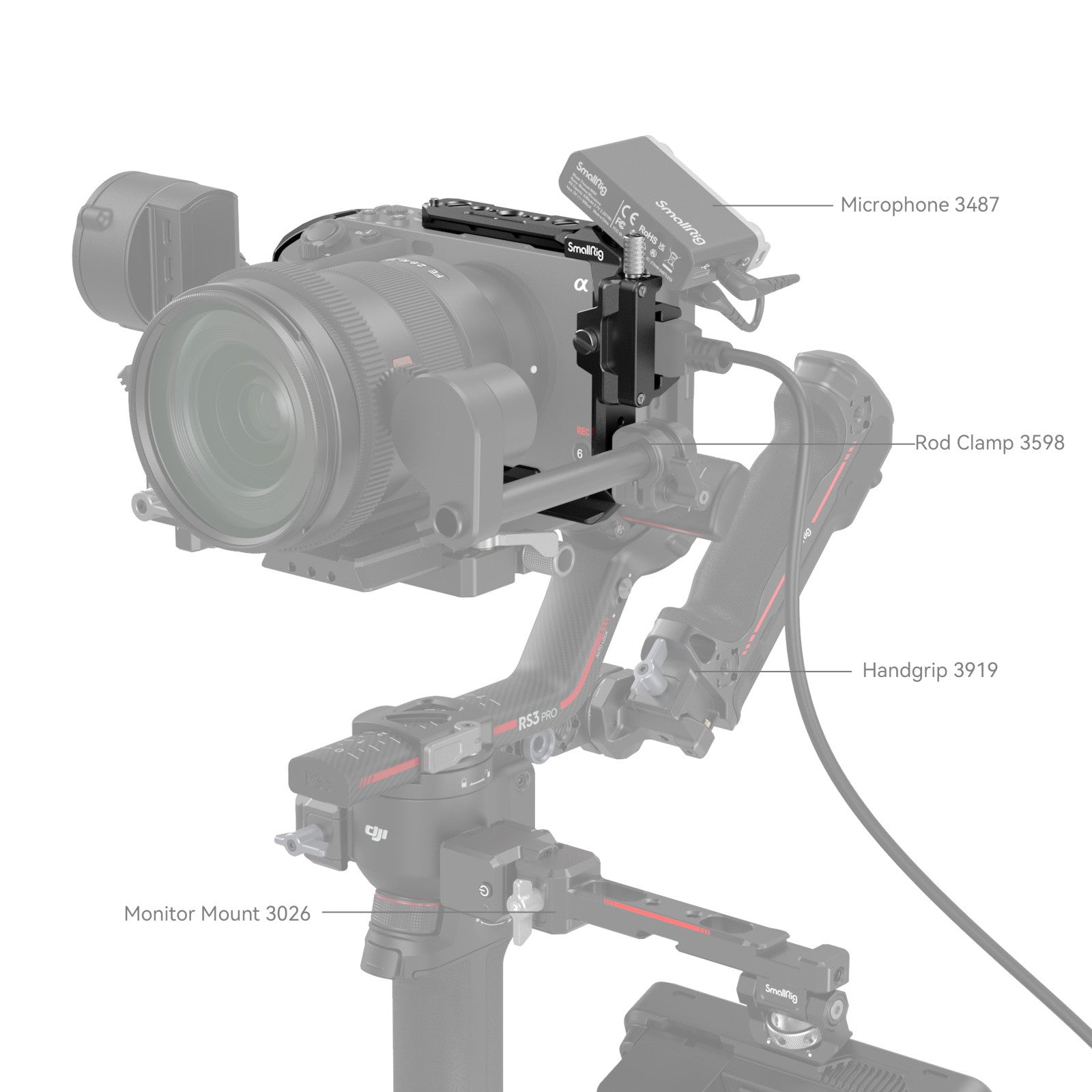 SMALLRIG CAMERA CAGE FOR SONY FX30/FX3
