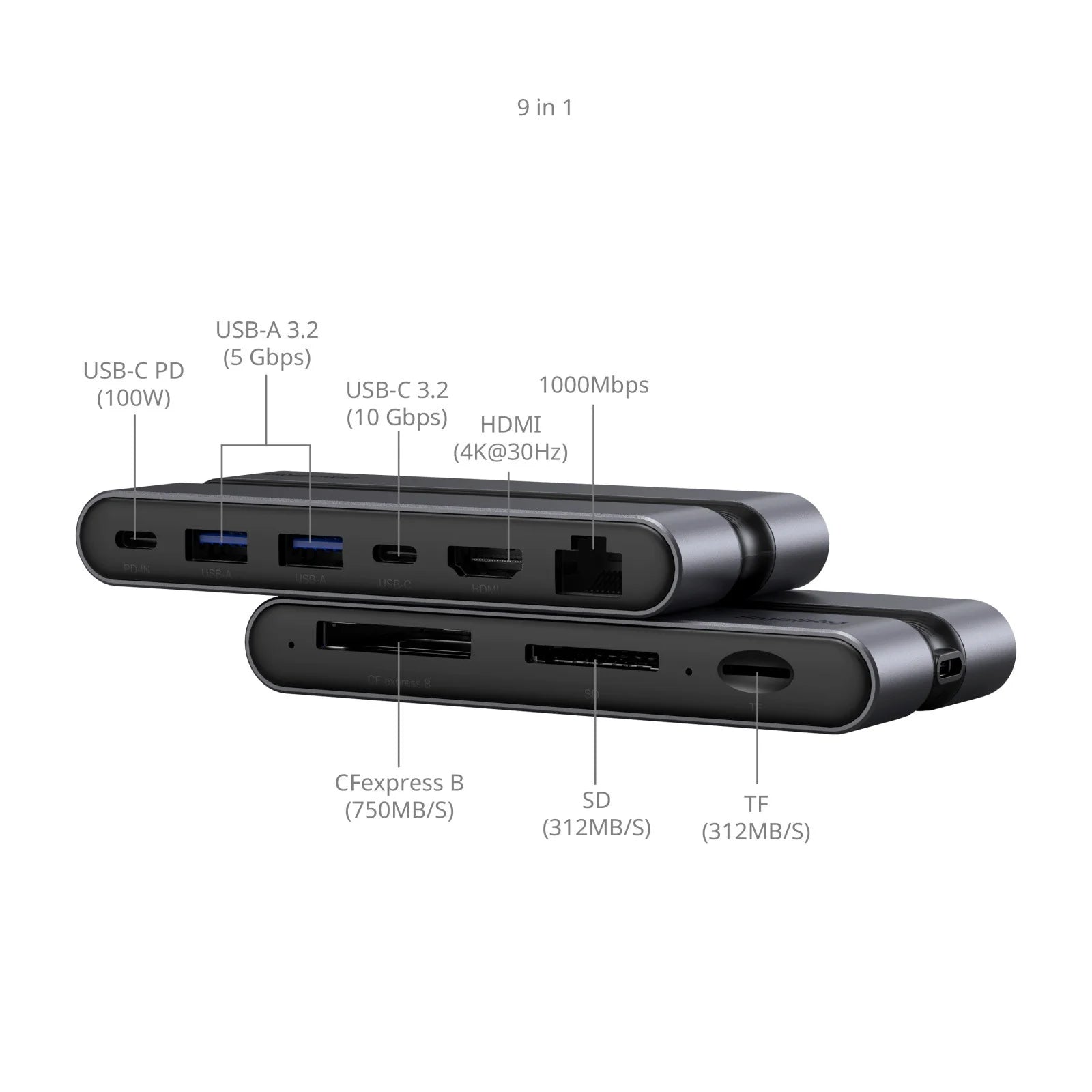 SMALLRIG CFEXPRESS TYPE B 9-IN-1 DOCKING STATION