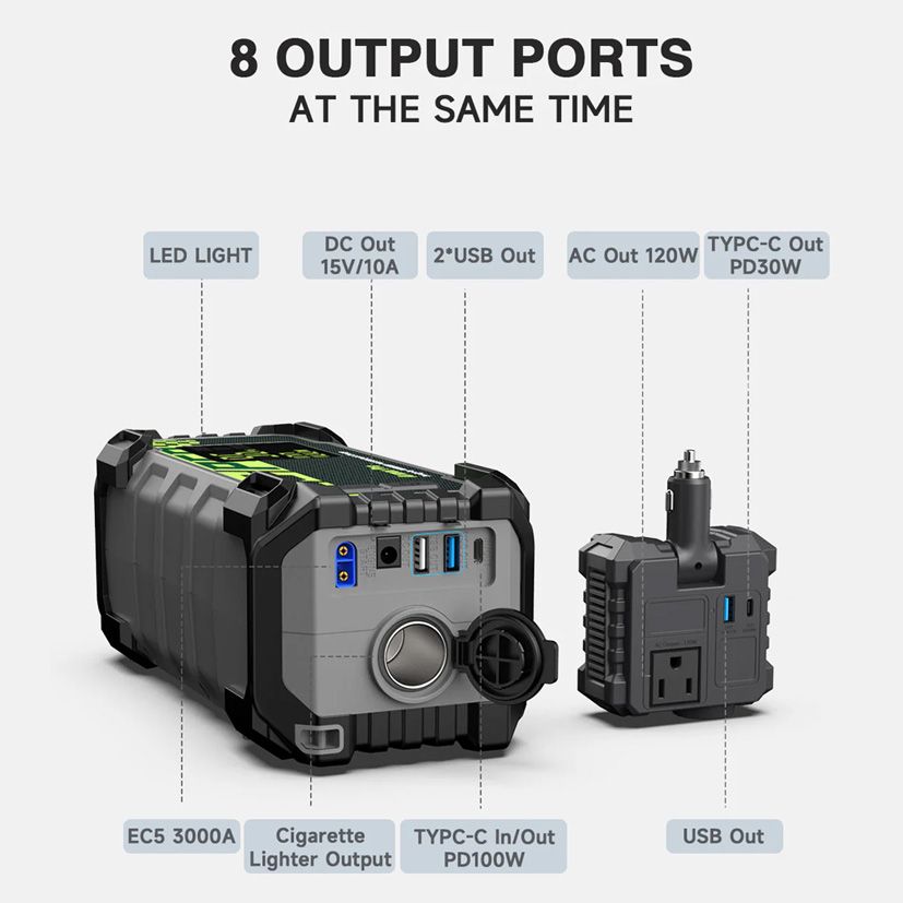 YESPER Armor Pro Multipurpose Power Station & Jump Starter Camera tek