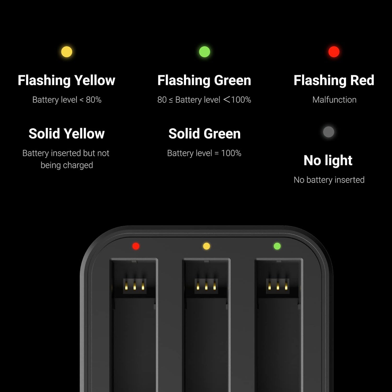 INSTA360 X3 FAST CHARGE HUB Camera tek