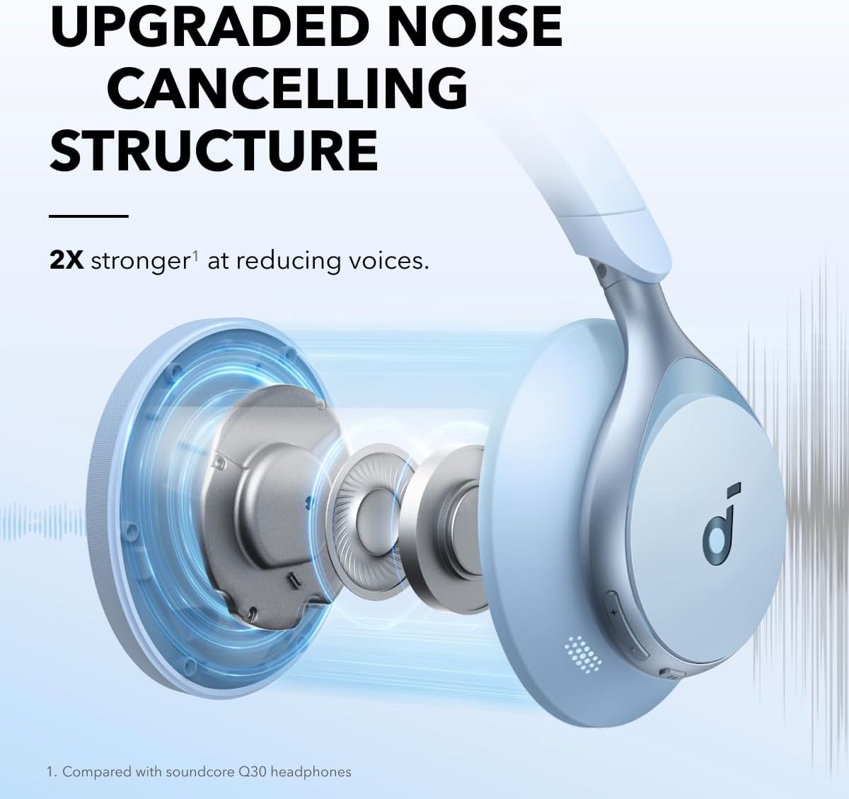 SOUNDCORE SPACE ONE HEADPHONES - BLUE Camera tek