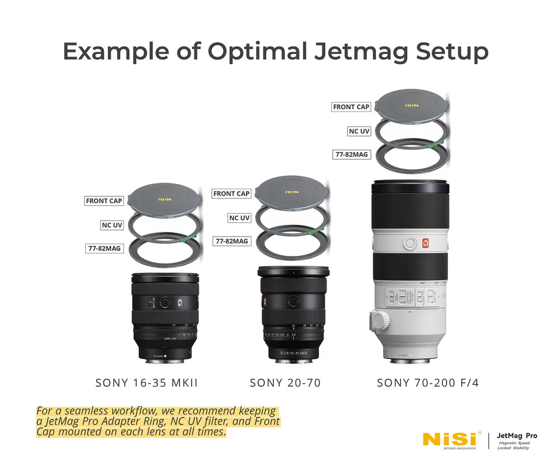 NiSi JetMag Pro 82mm VND Mist Creator Kit