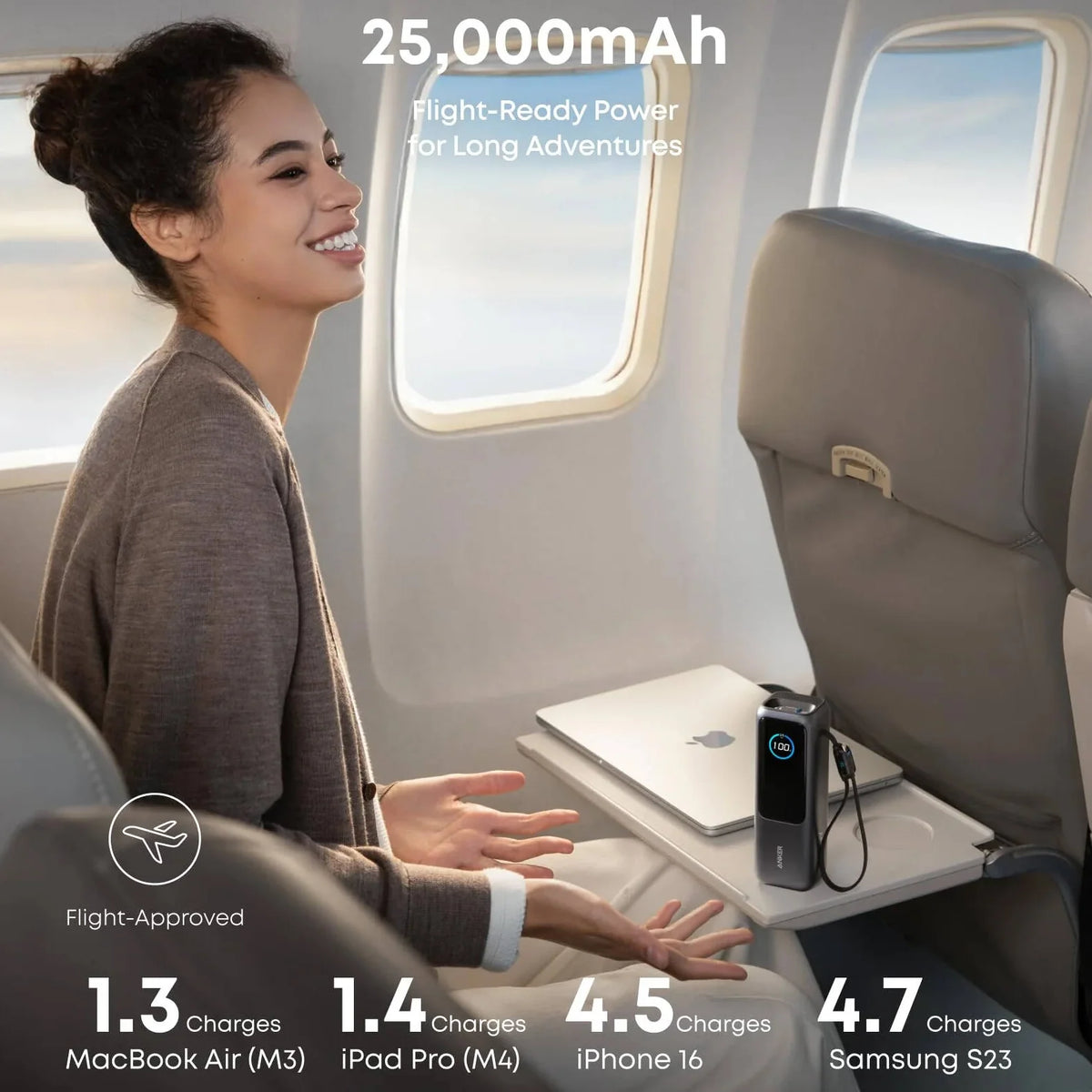 ANKER 165W POWER BANK 25000 MAH Camera tek