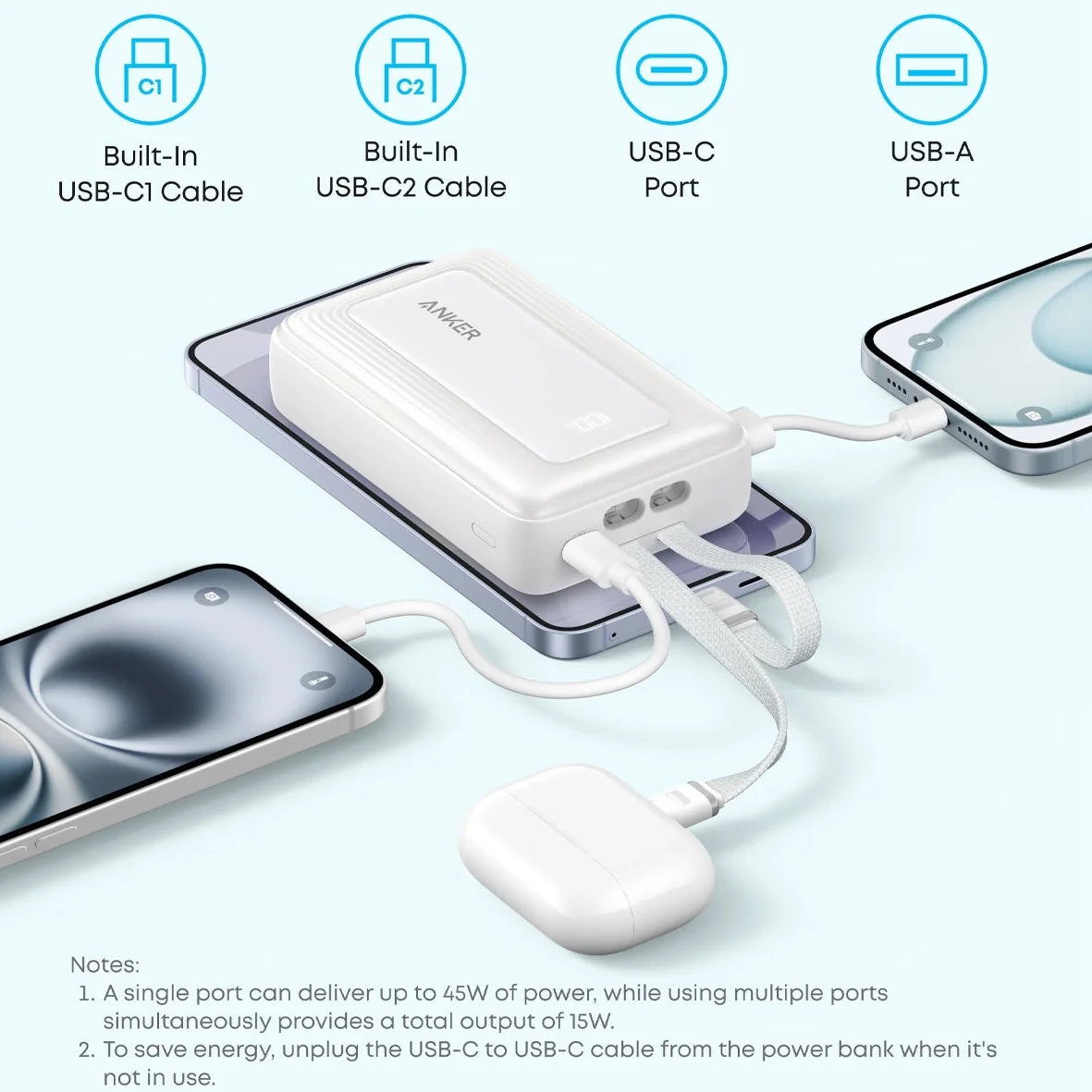 ANKER ZOLO POWER BANK 20 000 MAH - BUILT-IN DUAL USB-C CABLES Camera tek