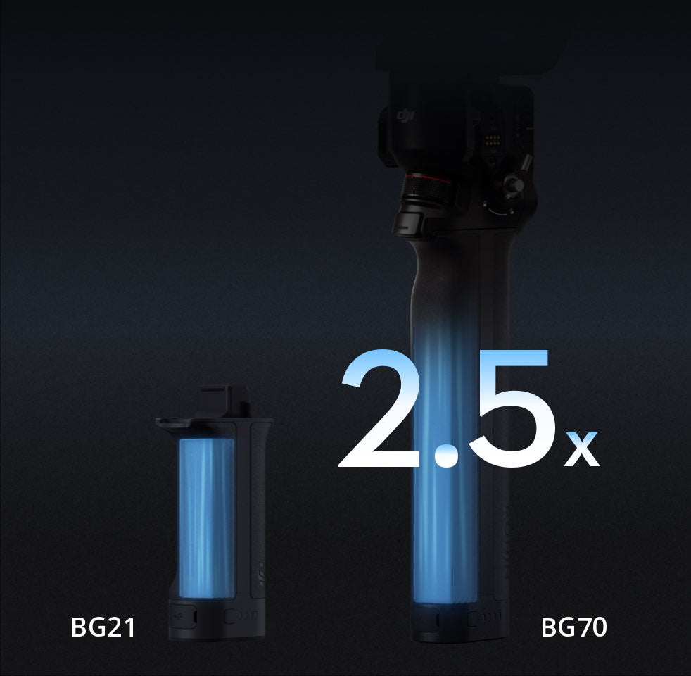 DJI RONIN RS 4 GIMBAL STABILIZER Camera tek