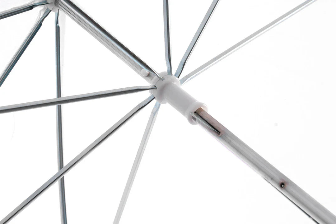 101CM TRANSLUCENT SHOOT-THROUGH SOFT UMBRELLA