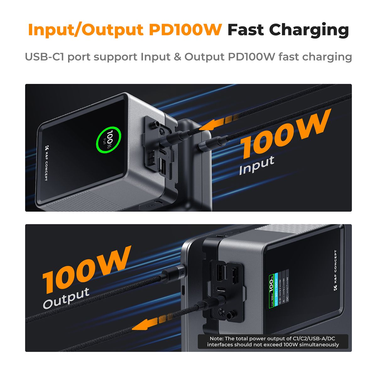 K&F CONCEPT 99WH (6700MAH) MINI V-MOUNT BATTERY