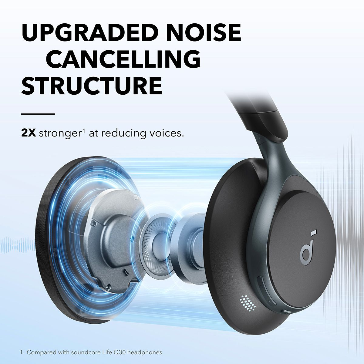 SOUNDCORE SPACE ONE HEADPHONES - BLACK Camera tek