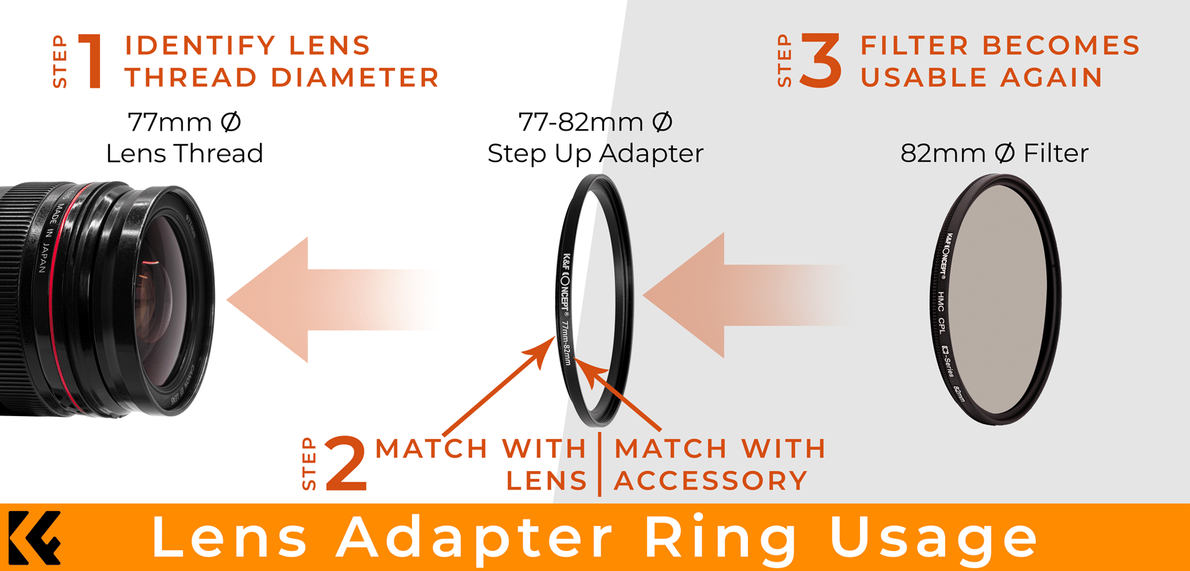 K&F 18 PIECE STEP UP AND STEP DOWN RING SET 37MM-82MM ADAPTER RING SET