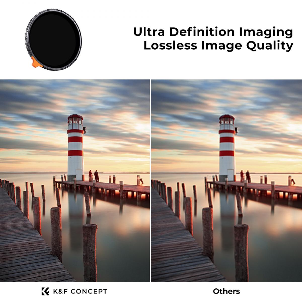 K&F CONCEPT 77MM VARIABLE ND FILTER ND2-ND400 NANO-X SERIES