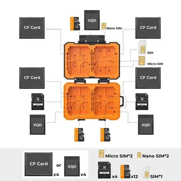 K&F X2 PROTECTIVE MEMORY CARD CASE FOR DIGITAL RECORDING MEDIA Camera tek