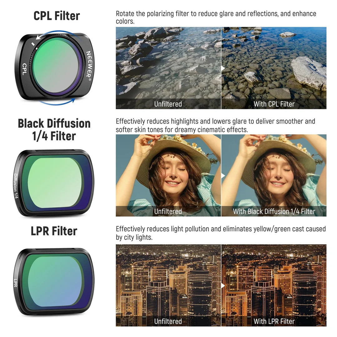 NEEWER FL-P10 14-PACK MAGNETIC ND & CPL & EFFECT FILTER SET FOR DJI OSMO POCKET 3