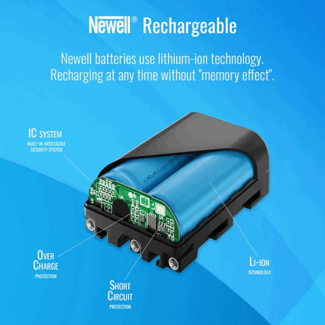 NEWELL LI-ION RECHARGEABLE BATTERY CANON LP-E6N
