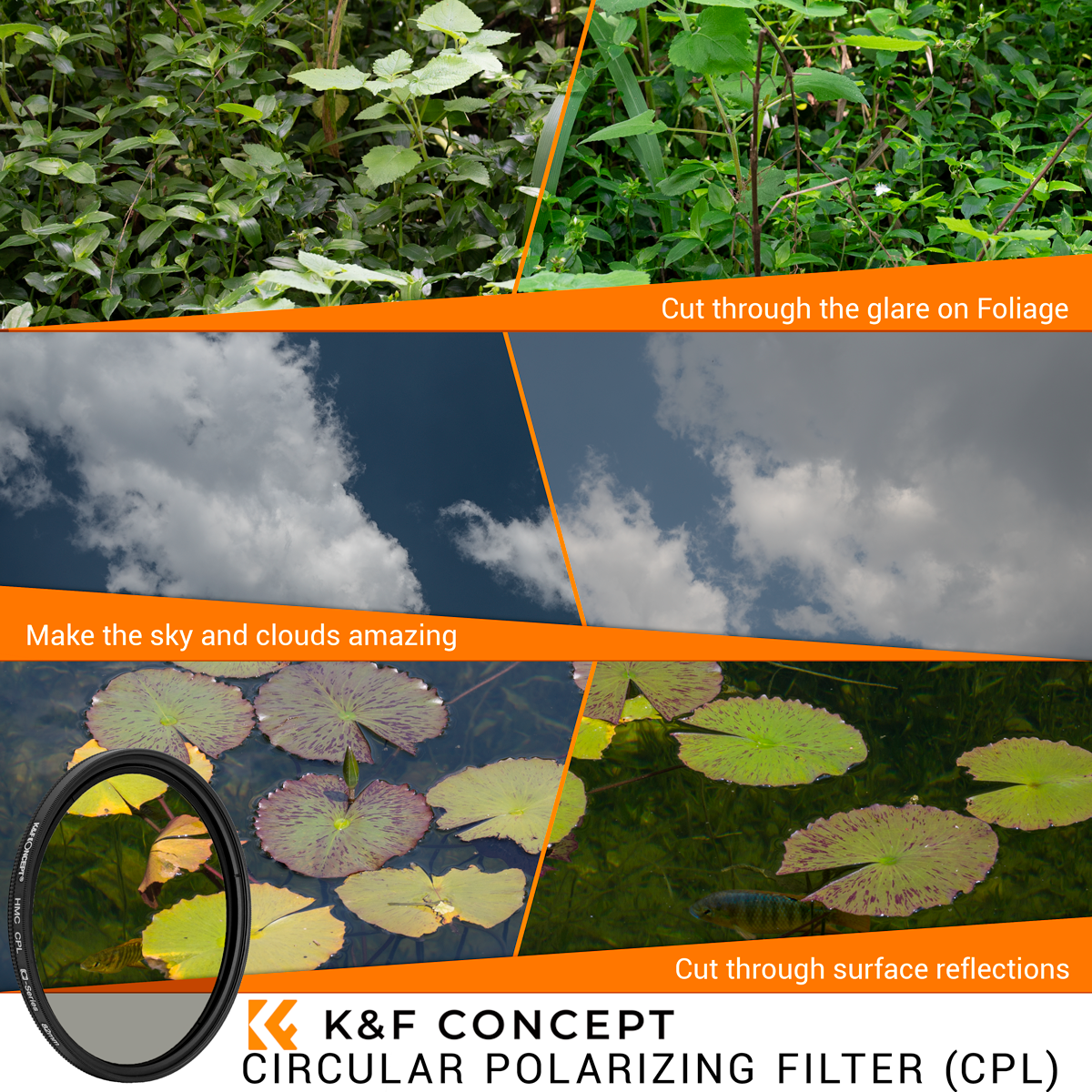 K&F CIRCULAR POLARIZER FILTER (CPL) 95MM NANO-X SERIES