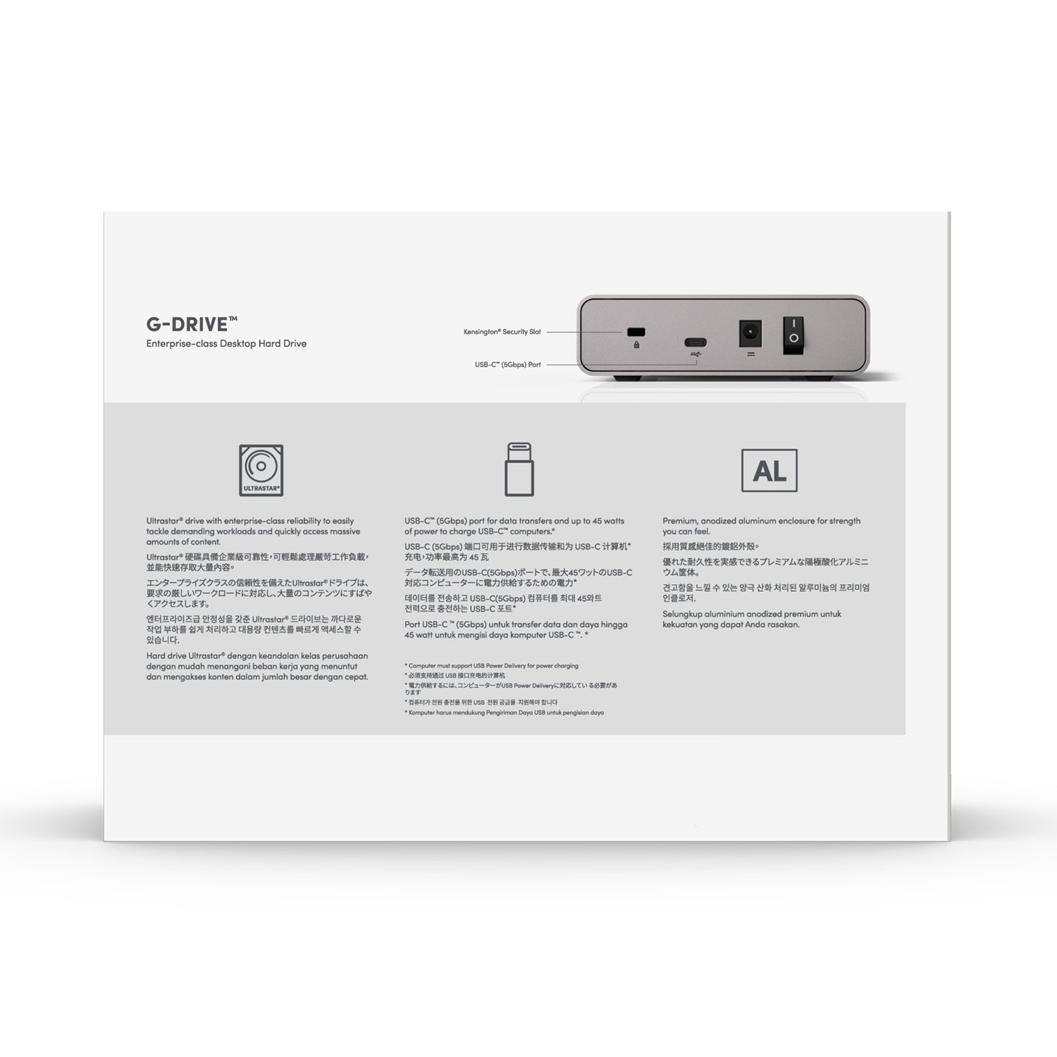 SanDisk Professional 12TB G-DRIVE Enterprise-Class USB 3.2 Gen 1 External Hard Drive Camera tek