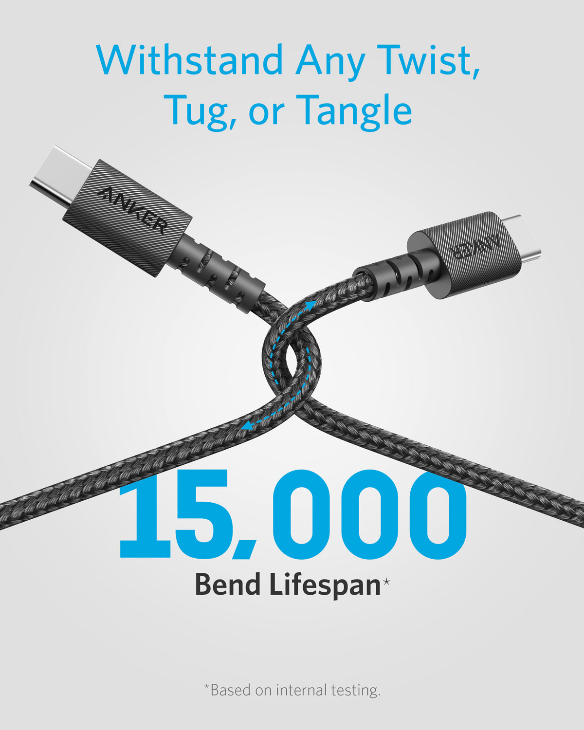 ANKER POWERLINE SELECT+ USB-C TO C 1.8M BLACK Camera tek