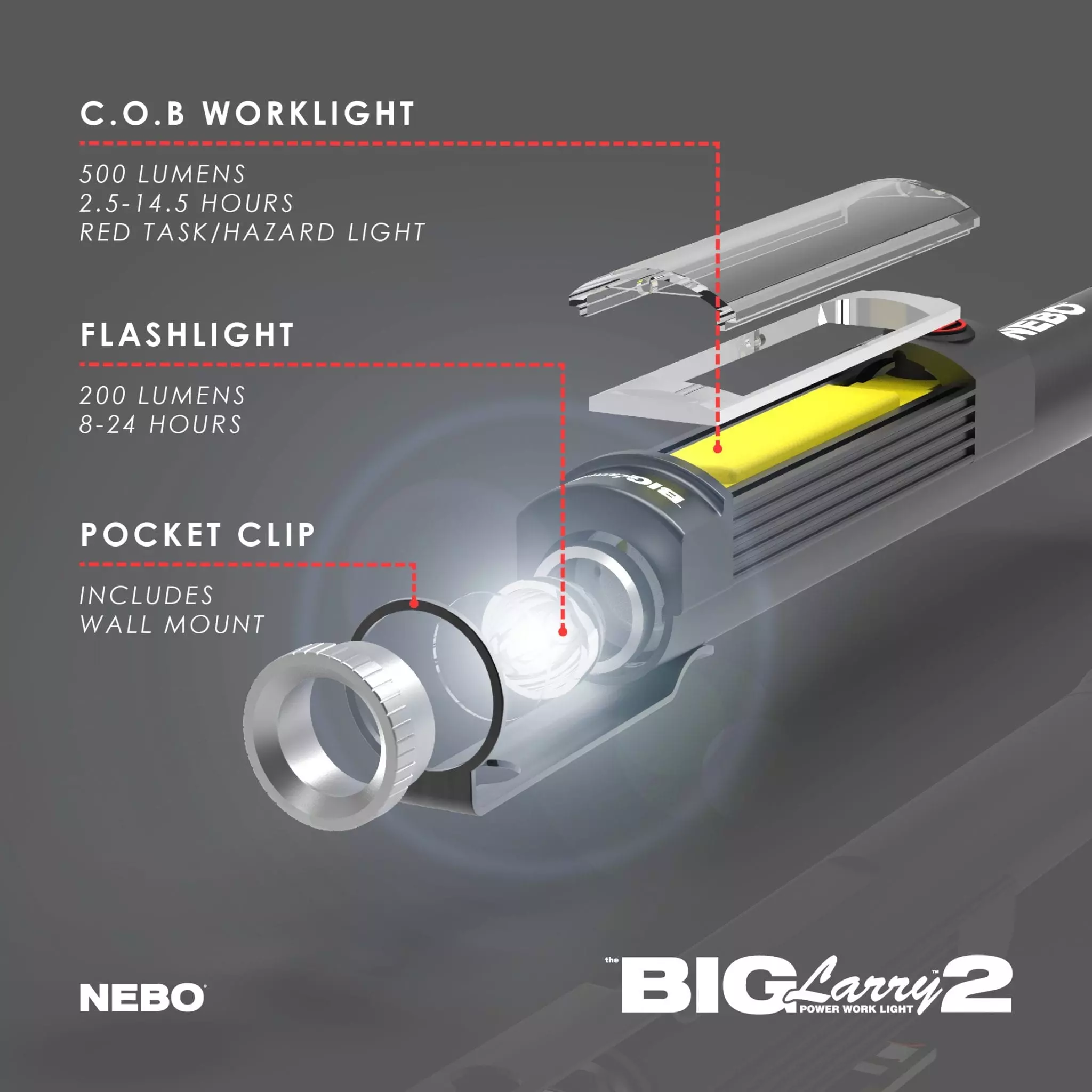 Nebo Big Larry 2 Power Work Light Camera tek