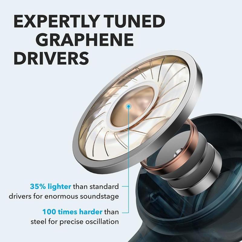 Anker Soundcore Life P2 True Wireless Earphones Camera tek