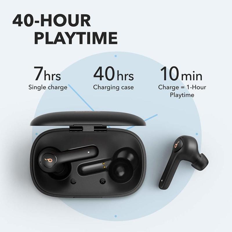 Anker Soundcore Life P2 True Wireless Earphones Camera tek