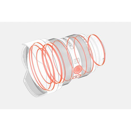 Sony FE 12-24mm f/2.8 GM Lens Camera tek