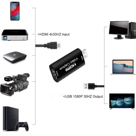 Video Capture Card Camera tek