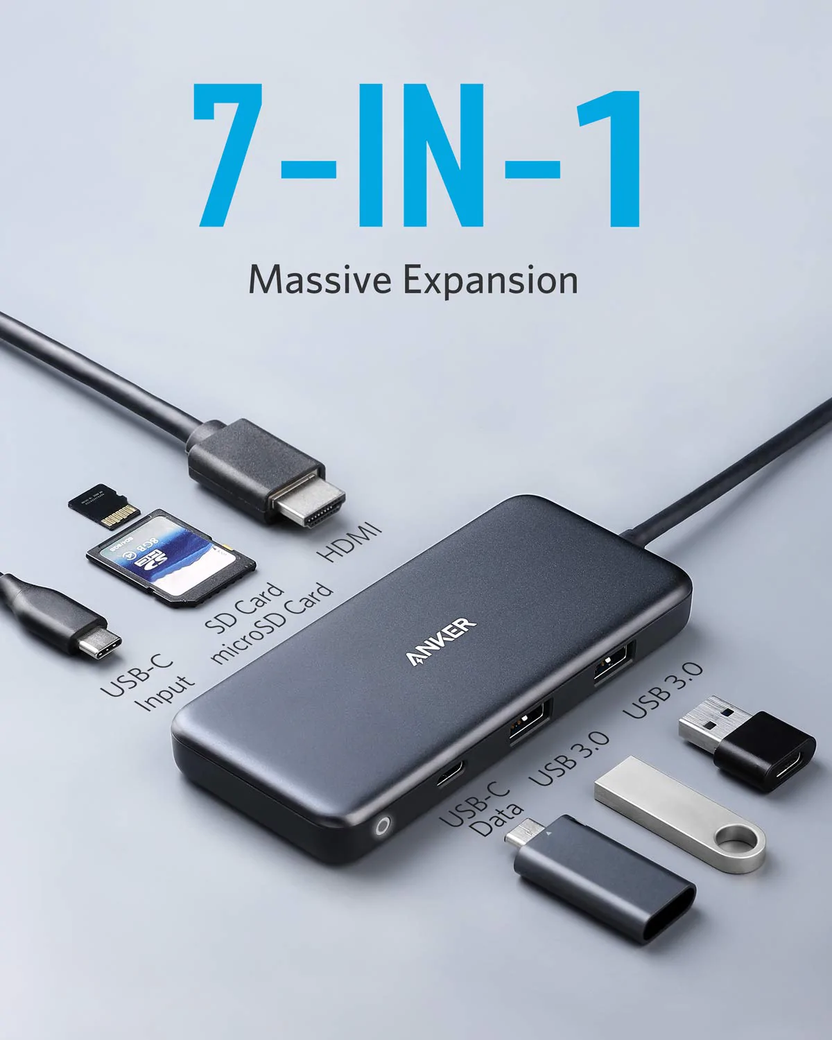 ANKER PREMIUM 7-IN-1 USB-C HUB Camera tek