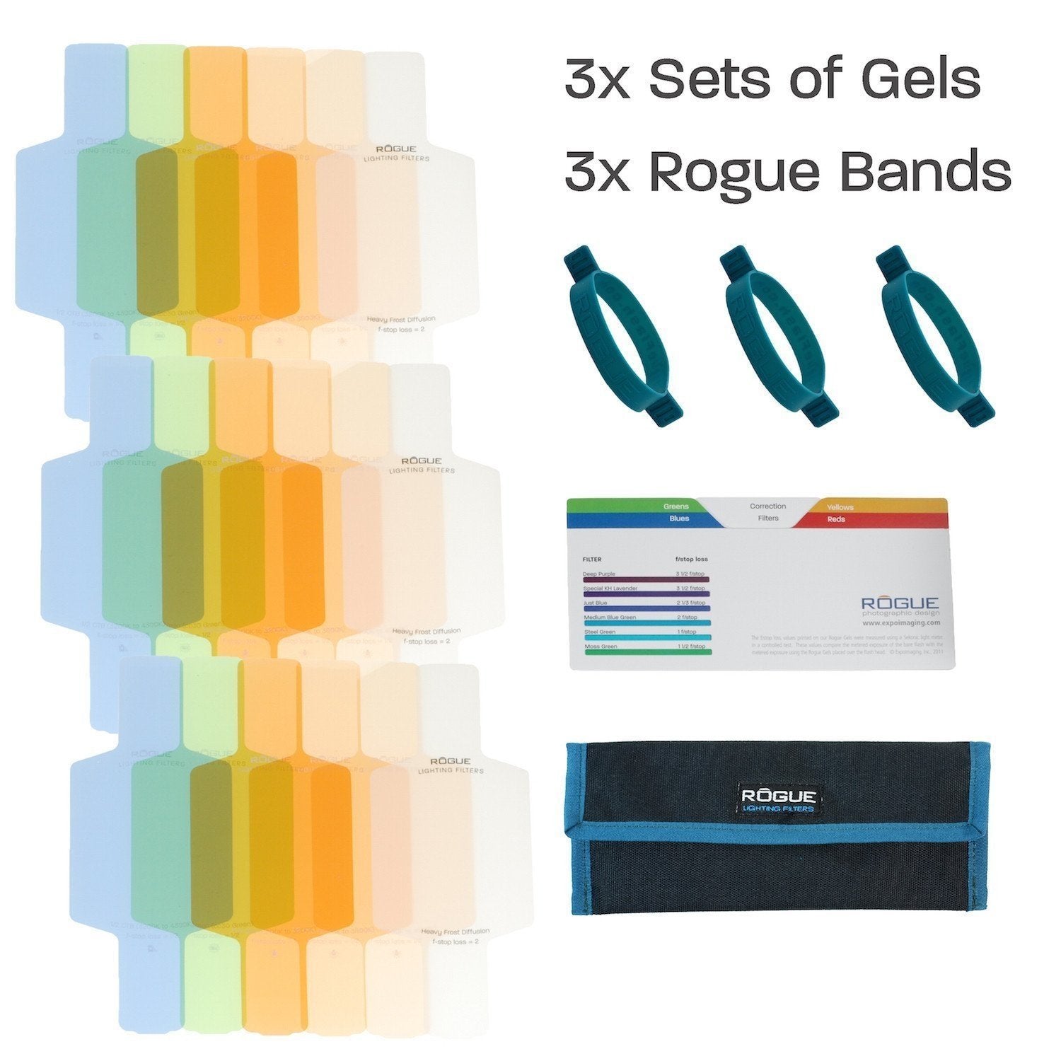 Rogue Flash Gels Colour Correction Kit Camera tek