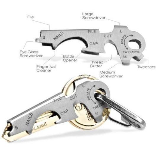 True Utility KeyTool Camera tek