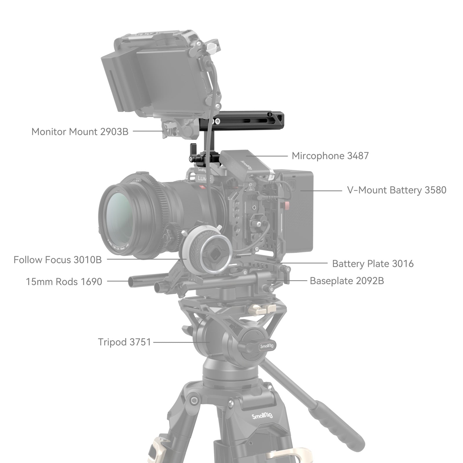 SMALLRIG CENTRE-ADJUSTING TOP HANDLE (NATO CLAMP) Camera tek