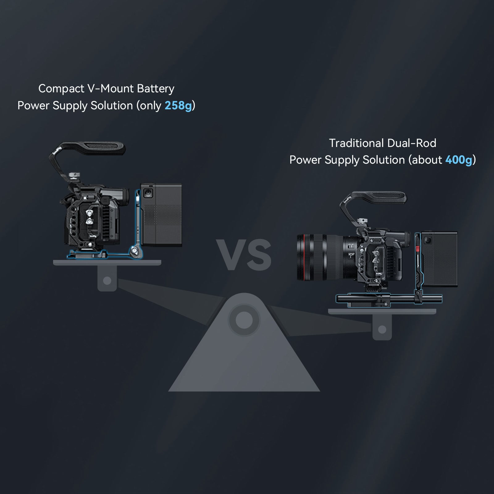 SMALLRIG COMPACT V-MOUNT BATTERY MOUNTING SYSTEM