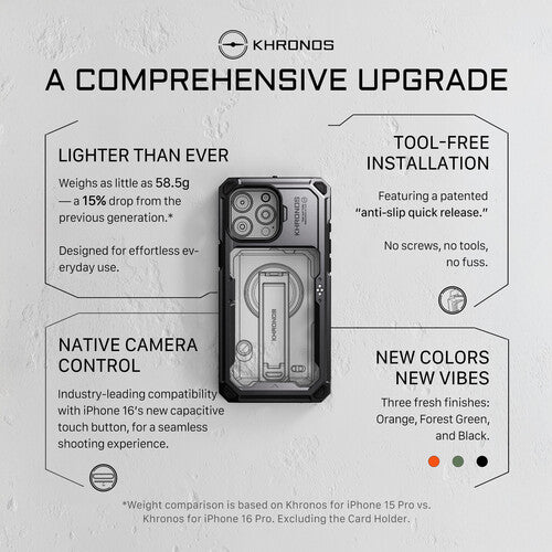 Tilta Khronos Case for iPhone 16 Pro Max (Space Gray) Camera tek