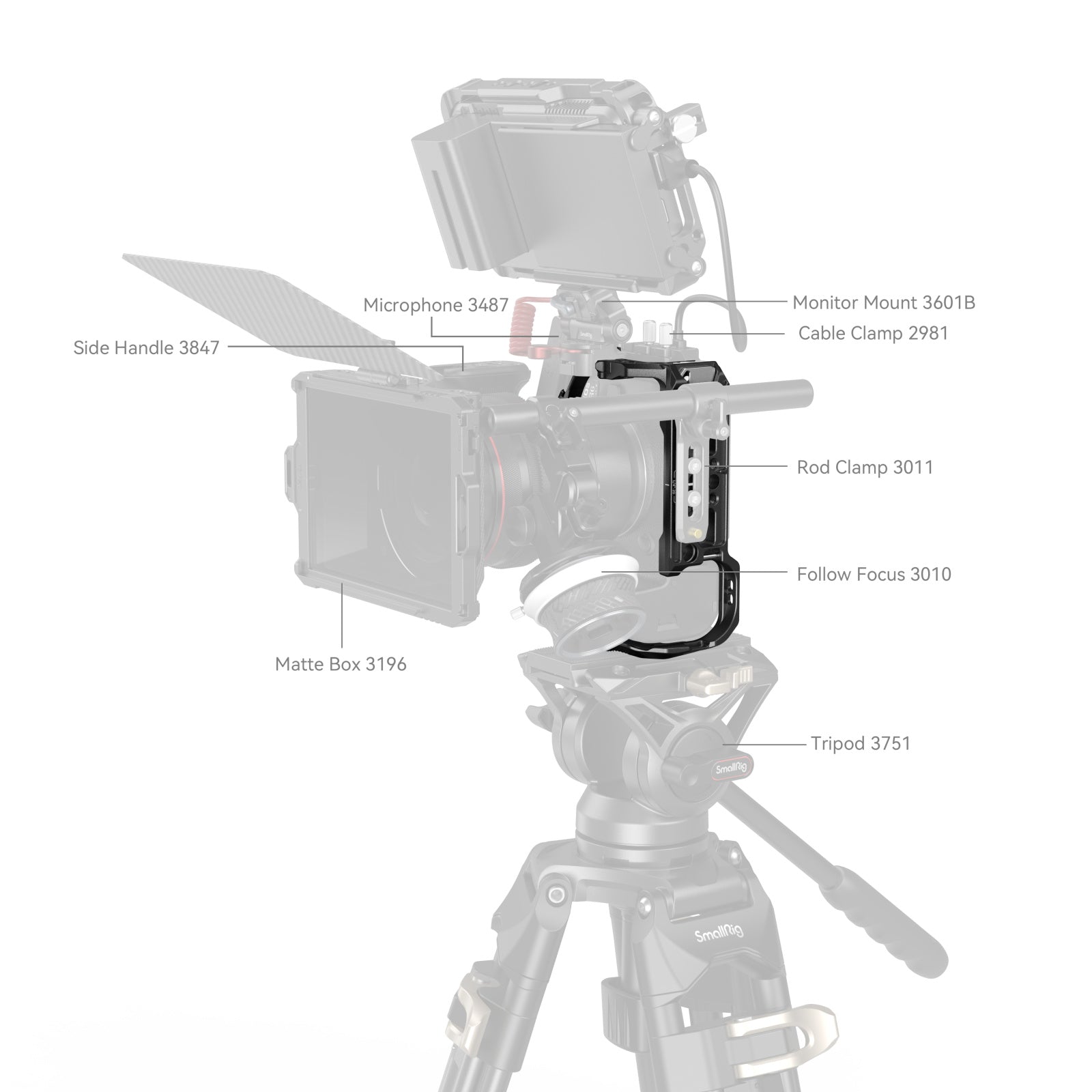 SMALLRIG CAGE FOR CANON EOS R6MKII ''HAWKLOCK'' QUICK RELEASE CAGE
