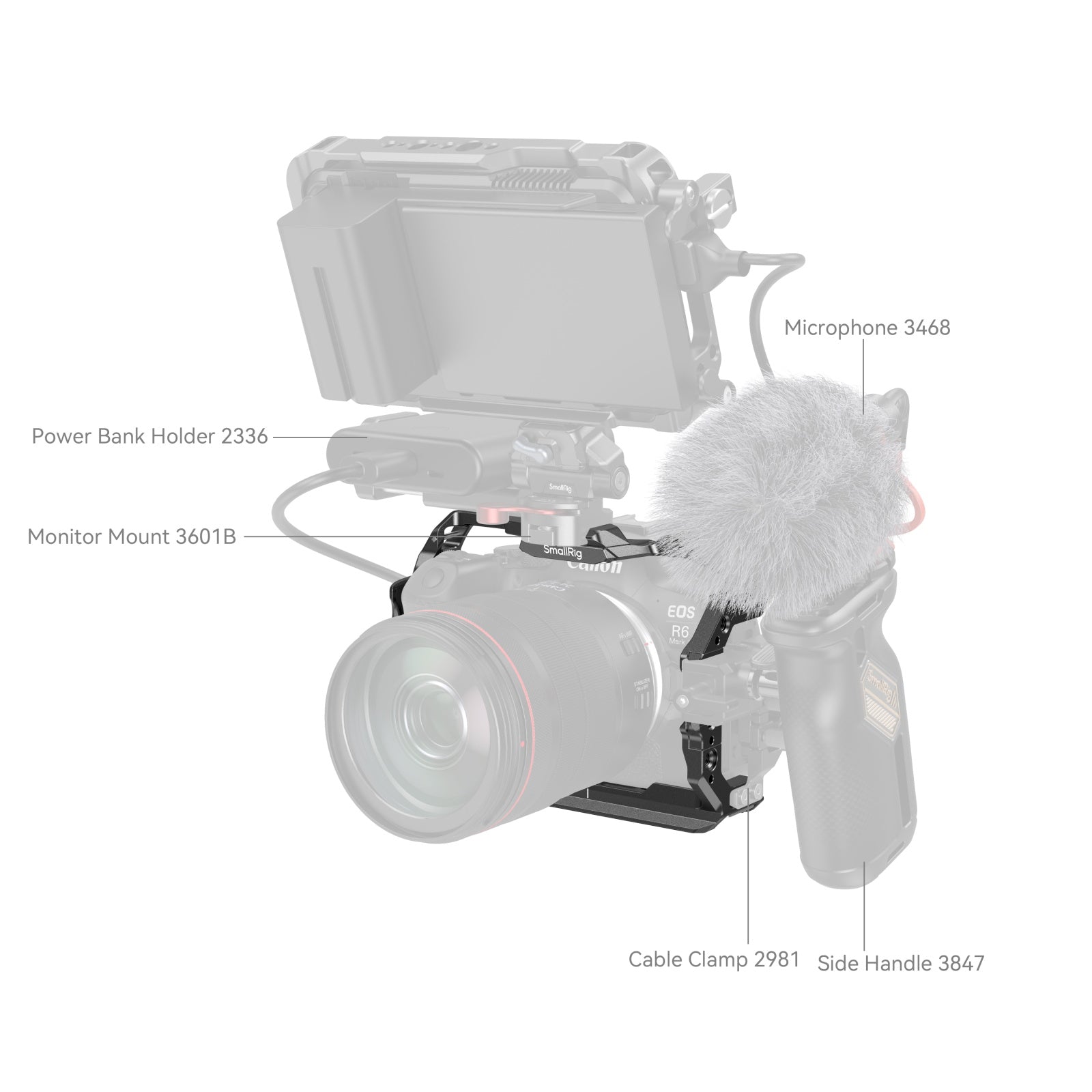 SMALLRIG CAGE FOR CANON EOS R6MKII ''HAWKLOCK'' QUICK RELEASE CAGE