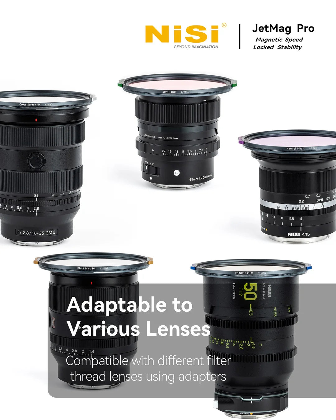 NiSi JetMag Pro 82mm VND Mist Creator Kit
