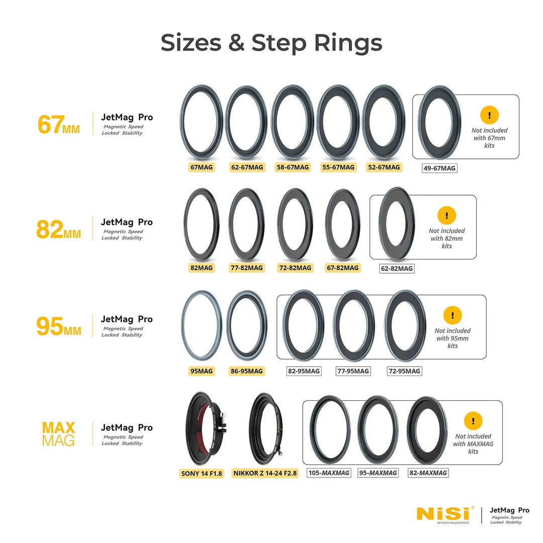 NiSi JetMag Pro 82mm VND Mist Creator Kit