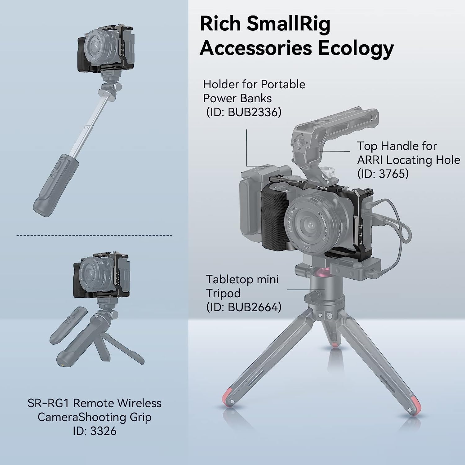 SMALLRIG ZV-E10 Cage with Silicone Handle Camera tek
