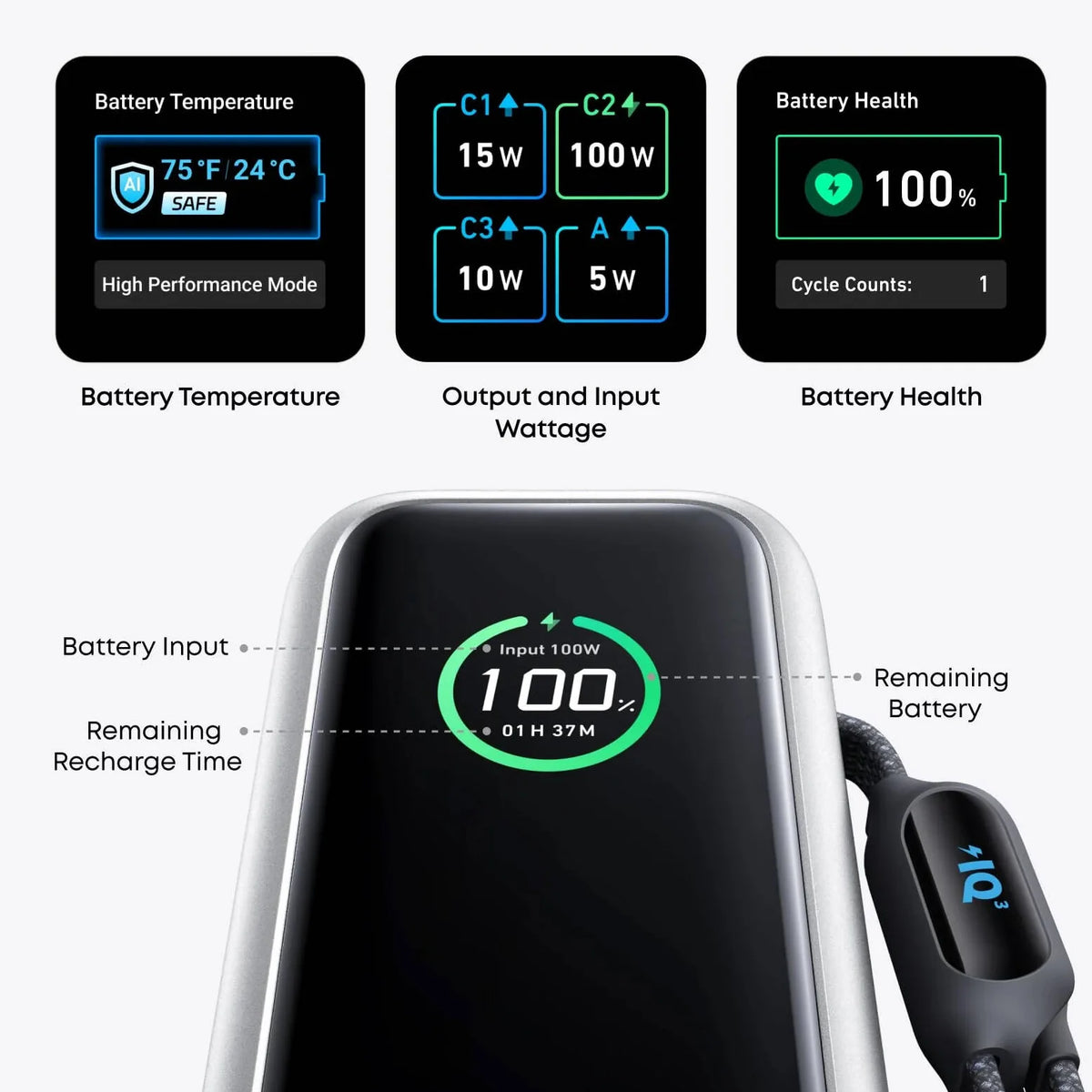 ANKER 165W POWER BANK 25000 MAH Camera tek