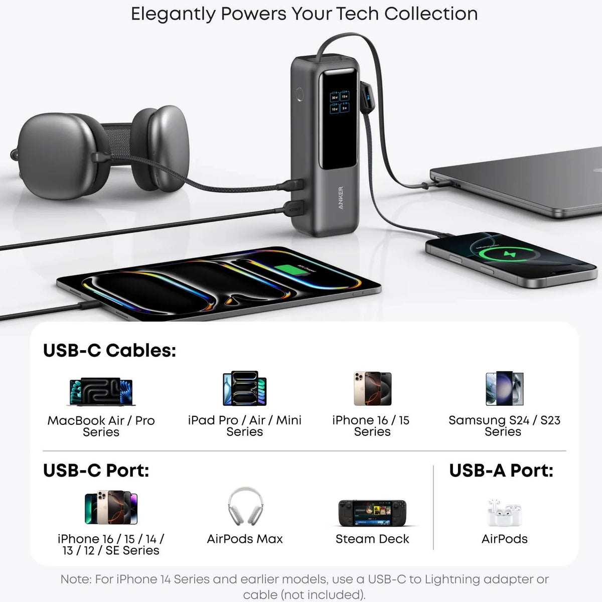 ANKER 165W POWER BANK 25000 MAH Camera tek