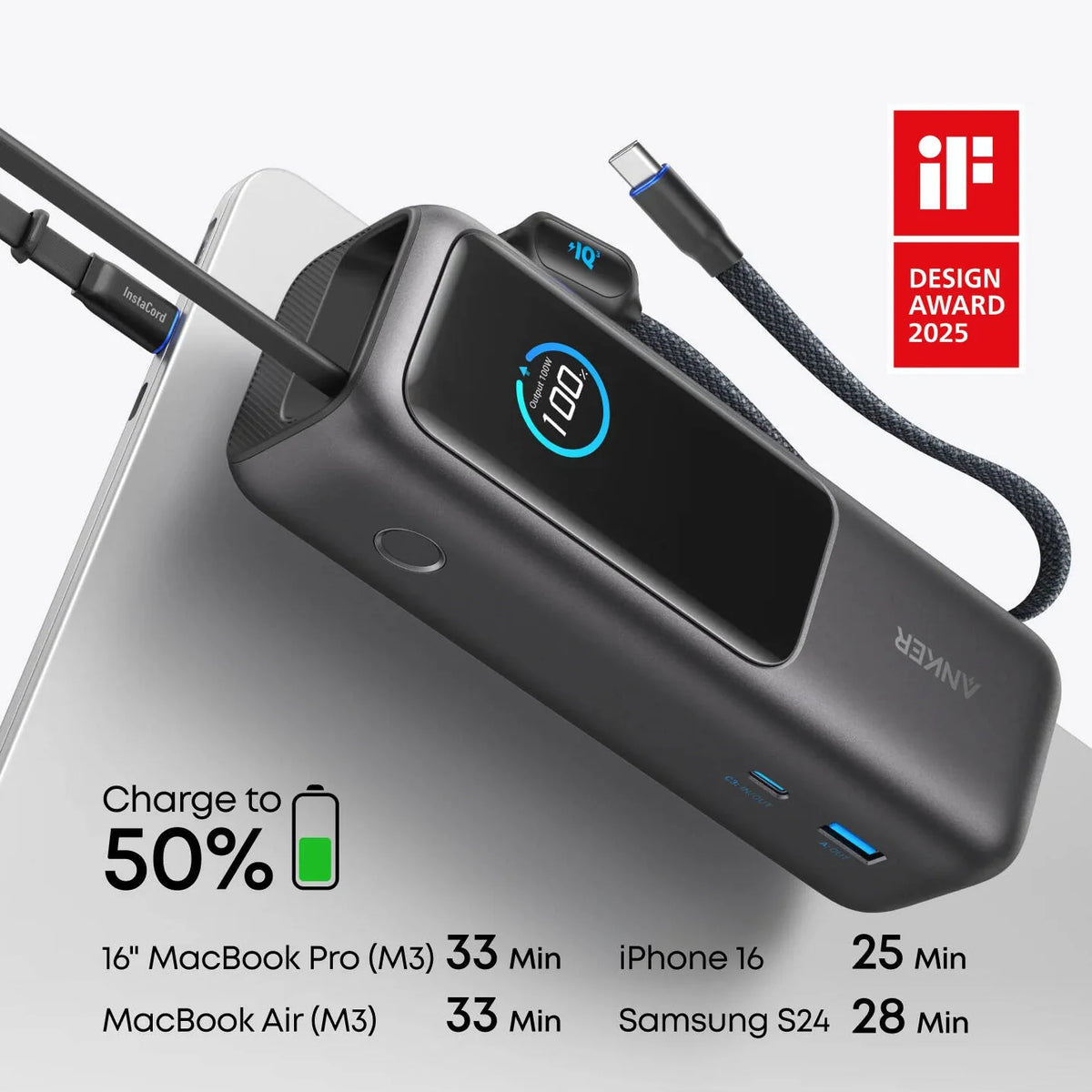 ANKER 165W POWER BANK 25000 MAH Camera tek