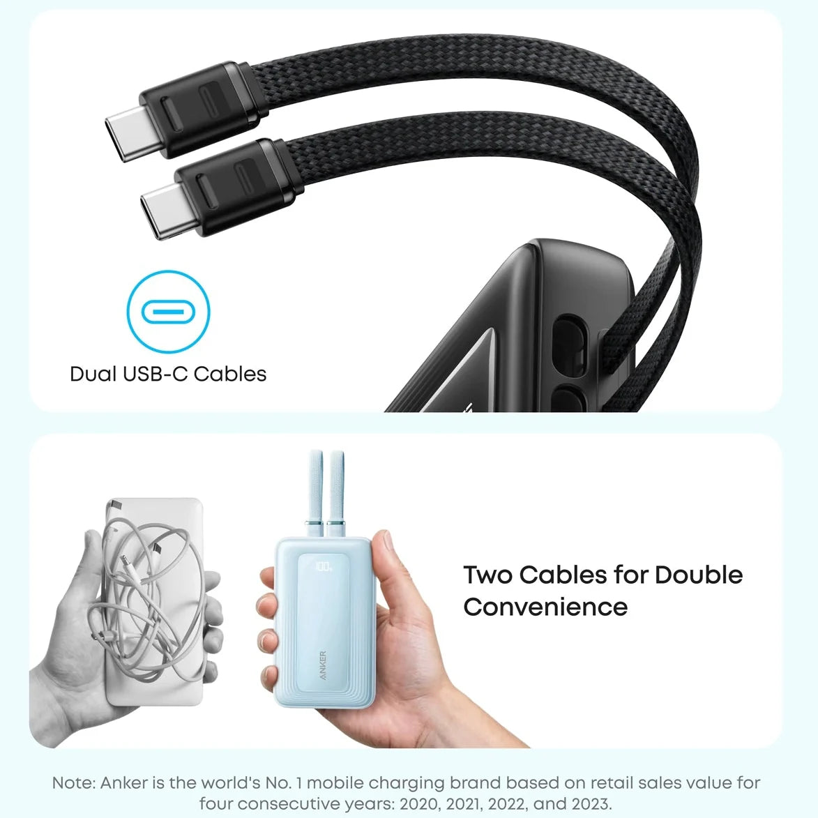 ANKER ZOLO POWER BANK 20 000 MAH - BUILT-IN DUAL USB-C CABLES Camera tek
