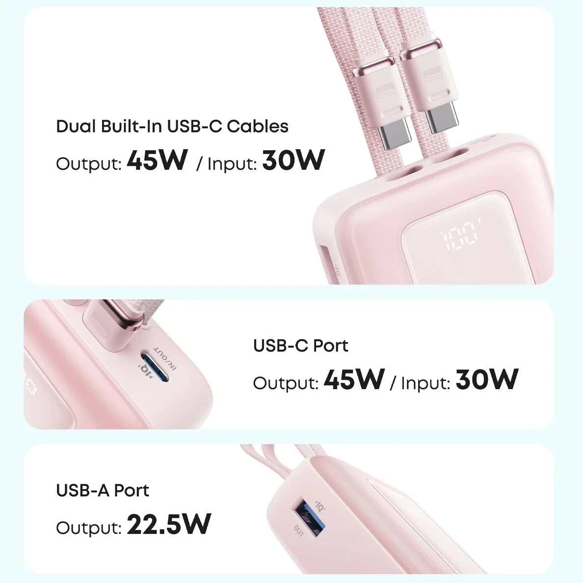 ANKER ZOLO POWER BANK 20 000 MAH - BUILT-IN DUAL USB-C CABLES Camera tek
