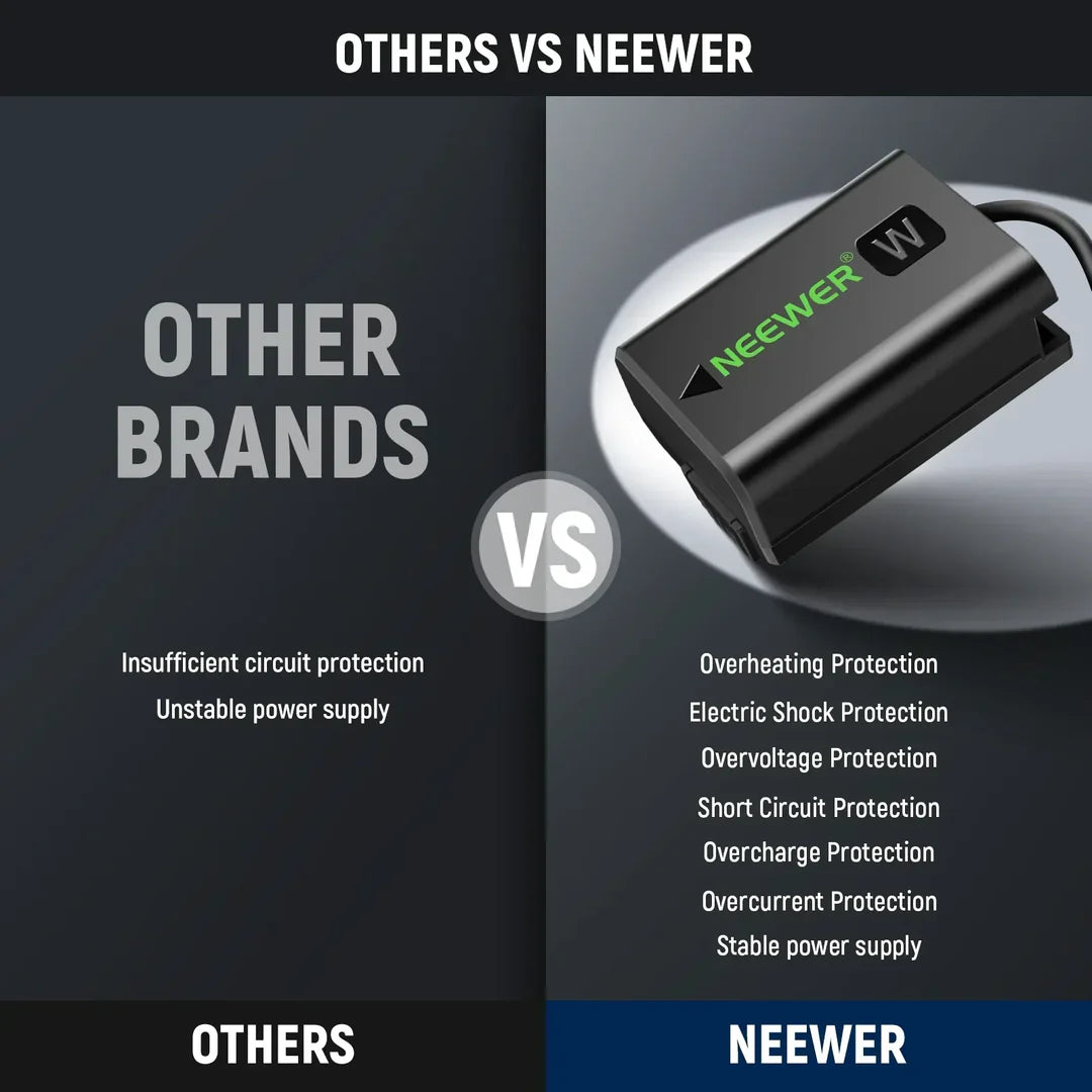 NEEWER VP-FW50 D-TAP FOR NP-FW50 DUMMY BATTERY & CABLE