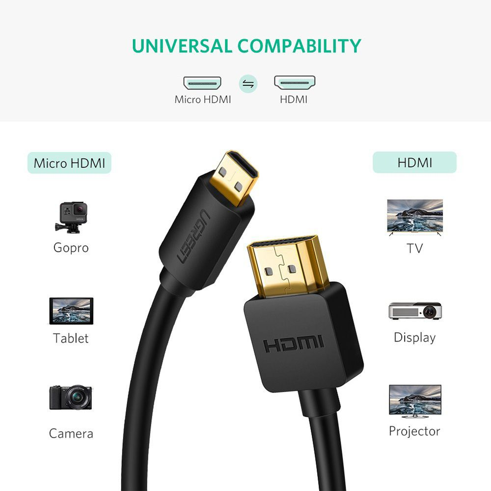 UGREEN MICRO HDMI TO HDMI CABLE - 1.5M