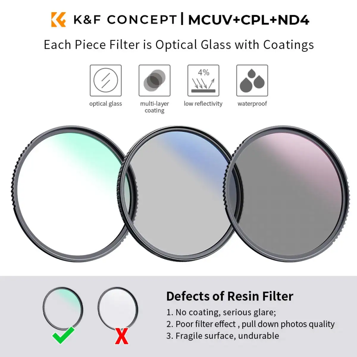 K&F CONCEPT 43MM UV + CPL + ND4 FILTER KIT + CLEANING CLOTH AND BAG