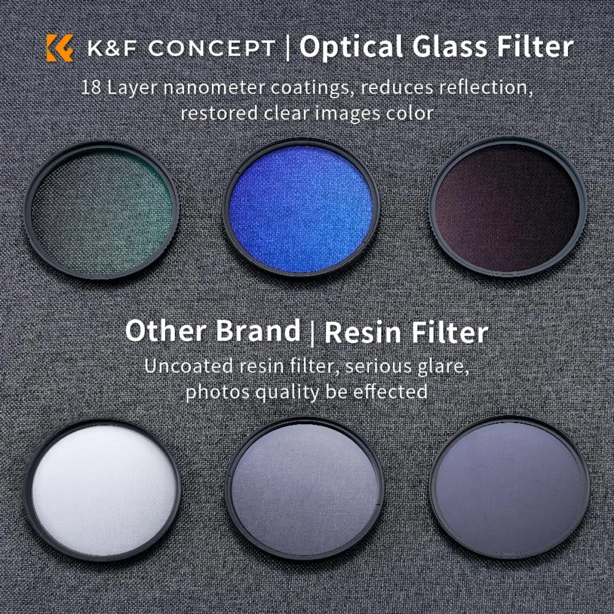 K&F CONCEPT 43MM UV + CPL + ND4 FILTER KIT + CLEANING CLOTH AND BAG