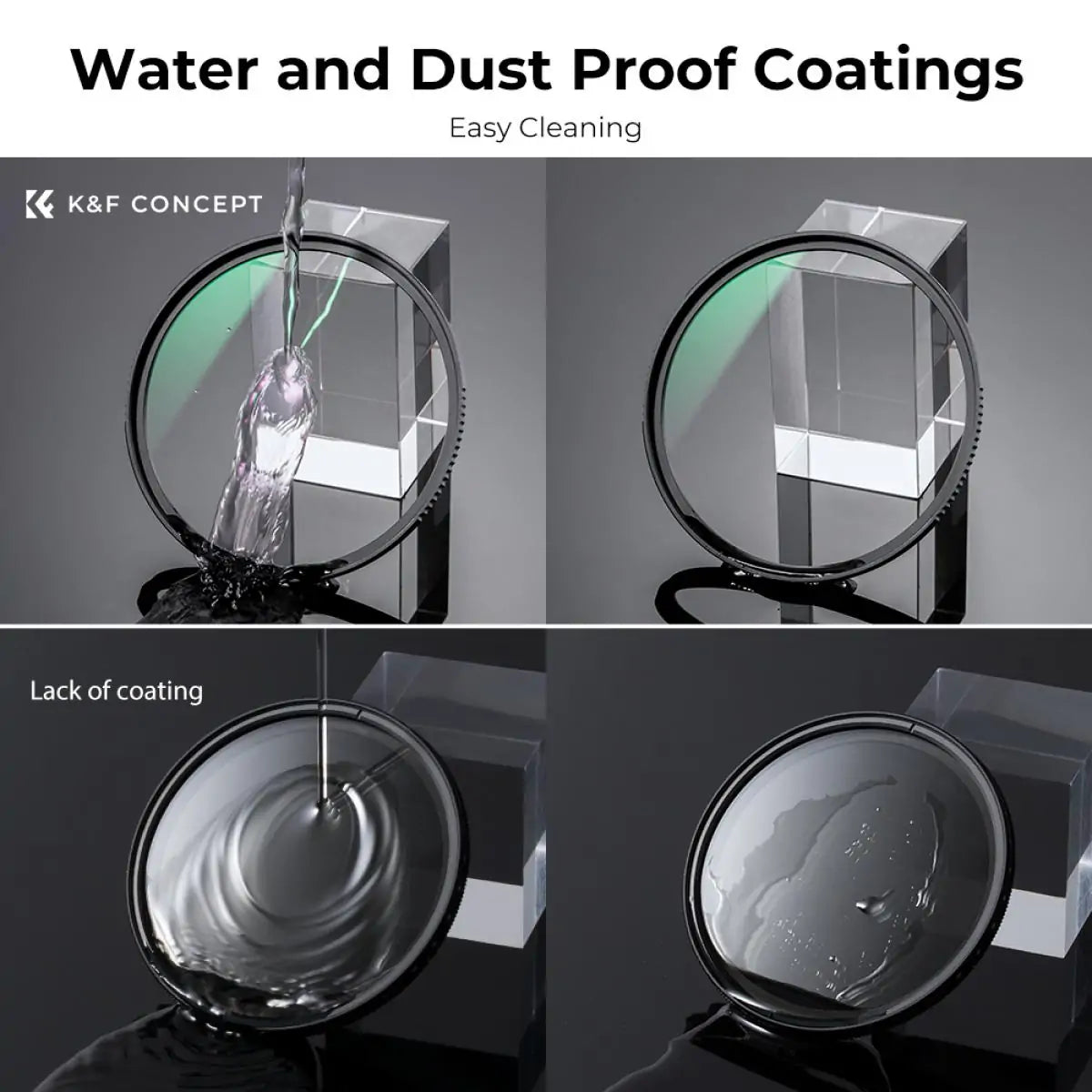 K&F CONCEPT NANO-X MRC UV 46MM FILTER Camera tek