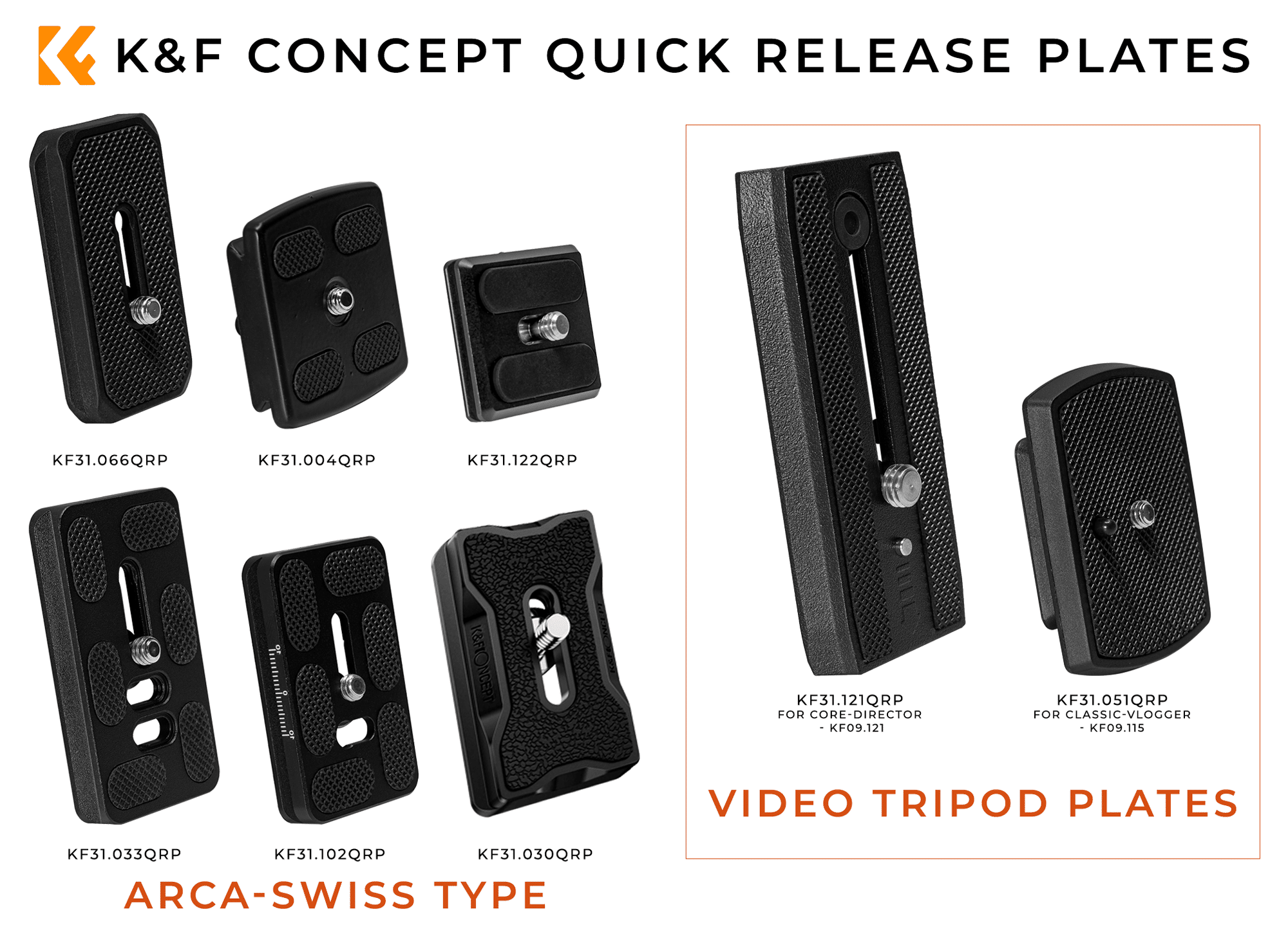 K&F CONCEPT QUICK RELEASE PLATE FOR KF09.121