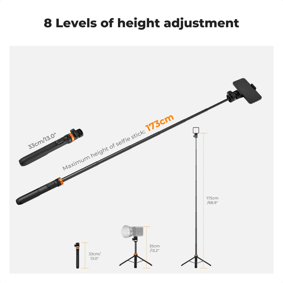 K&F 175CM SELFIE STICK TRIPOD+REMOTE+PHONE MOUNT WITH REMOTE AND PHONE MOUNT
